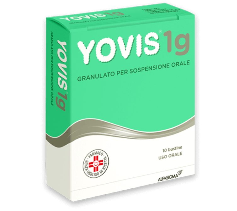 YOVIS 1G